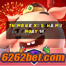 Thống kê Xổ Số hà nội ngày 14