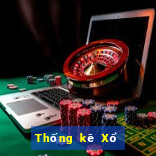 Thống kê Xổ Số Cà Mau ngày 8