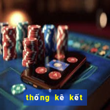 thống kê kết quả xổ số