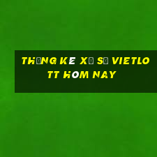 Thống kê xổ số vietlott hôm nay