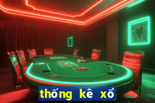 thống kê xổ số khánh hòa