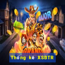 Thống kê XSBTR ngày 15