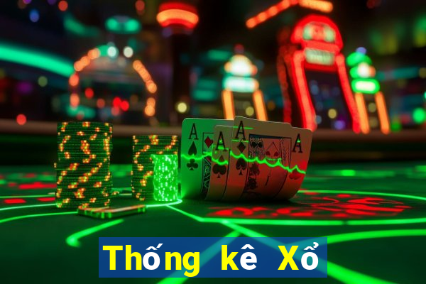 Thống kê Xổ Số max 4d ngày 19