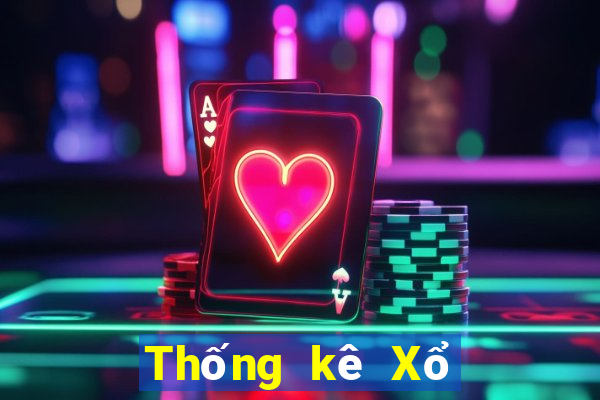 Thống kê Xổ Số đắk lắk ngày 24