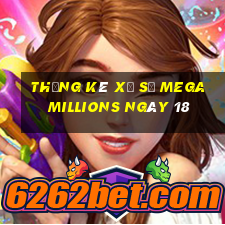 Thống kê Xổ Số mega millions ngày 18