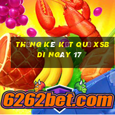 THỐNG KÊ KẾT QUẢ XSBDI ngày 17