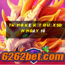 THỐNG KÊ KẾT QUẢ XSDN ngày 10