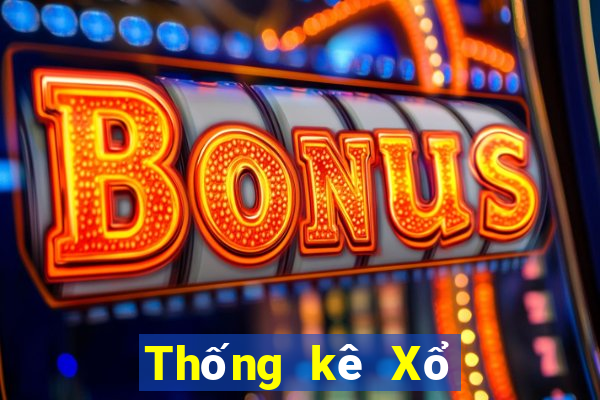 Thống kê Xổ Số bắc ninh ngày 26