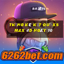 THỐNG KÊ KẾT QUẢ XS Max 4D ngày 10