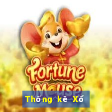 Thống kê Xổ Số hậu giang ngày 12