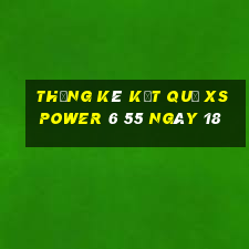 THỐNG KÊ KẾT QUẢ XS power 6 55 ngày 18