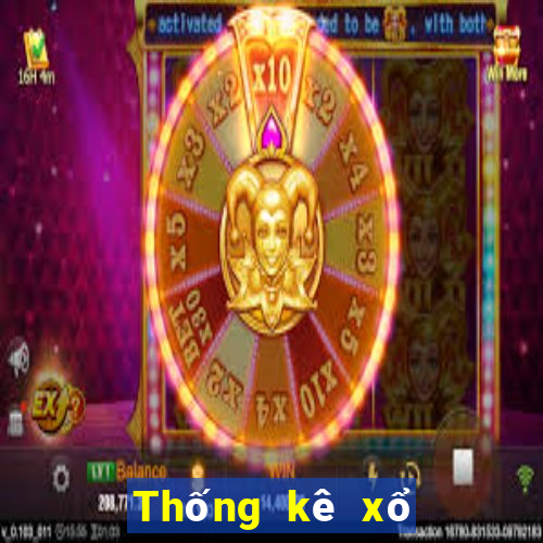 Thống kê xổ số Bingo18 Hôm qua