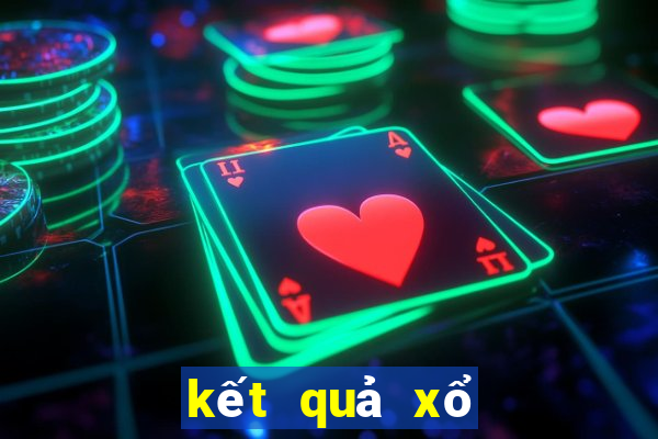 kết quả xổ số long