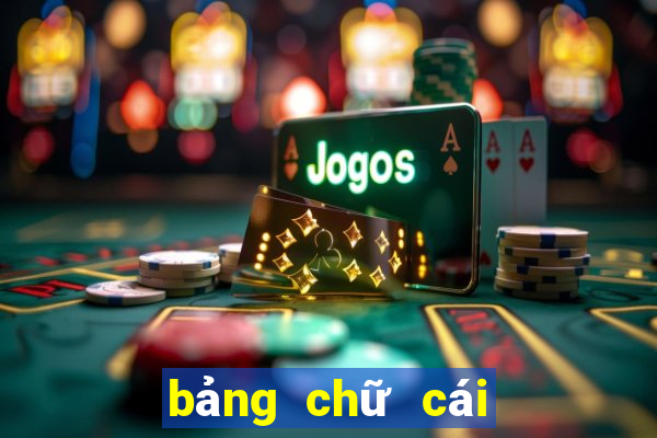 bảng chữ cái tiếng thái