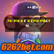 Thống kê KENO ngày 16