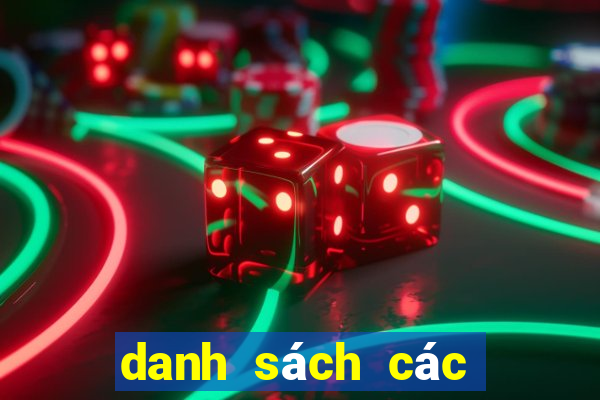 danh sách các đội vô địch champion league