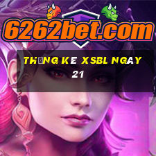 Thống kê XSBL ngày 21