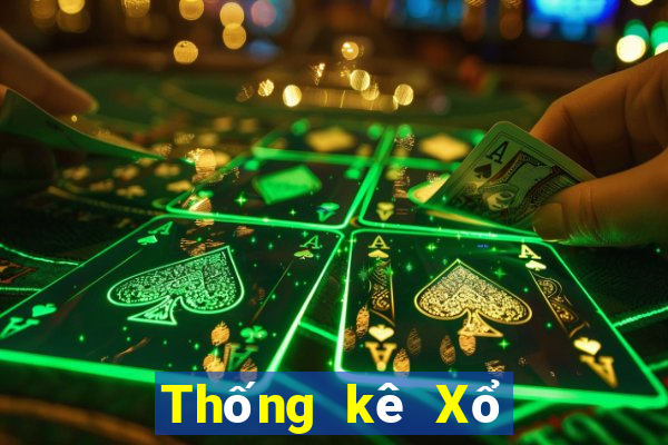 Thống kê Xổ Số Vĩnh Long ngày 14