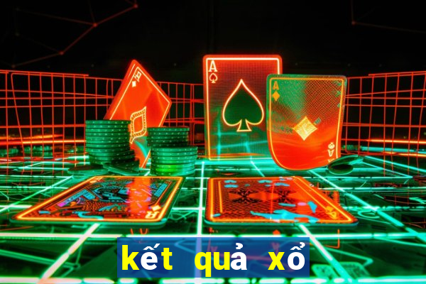 kết quả xổ số Long An thứ tư