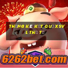 THỐNG KÊ KẾT QUẢ XSVL thứ tư