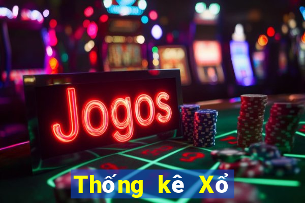 Thống kê Xổ Số Bạc Liêu ngày 16