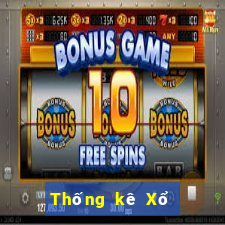 Thống kê Xổ Số mega millions ngày 10