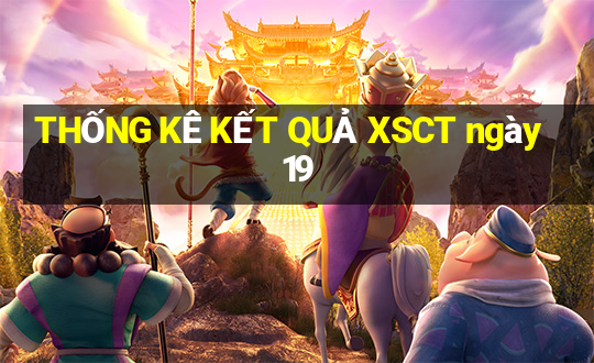 THỐNG KÊ KẾT QUẢ XSCT ngày 19