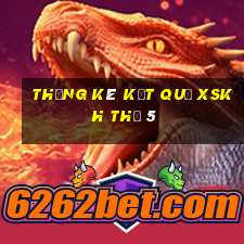 THỐNG KÊ KẾT QUẢ XSKH Thứ 5