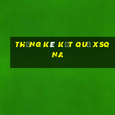 THỐNG KÊ KẾT QUẢ XSQNA