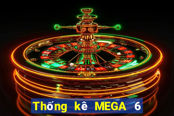 Thống kê MEGA 6 45 thứ Ba