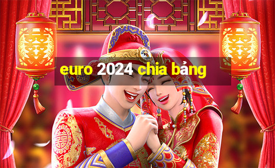 euro 2024 chia bảng