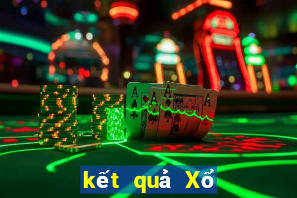 kết quả Xổ Số Gia Lai ngày 19