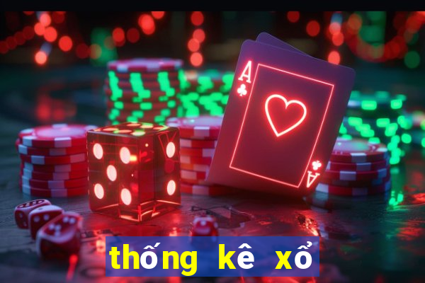 thống kê xổ số wap