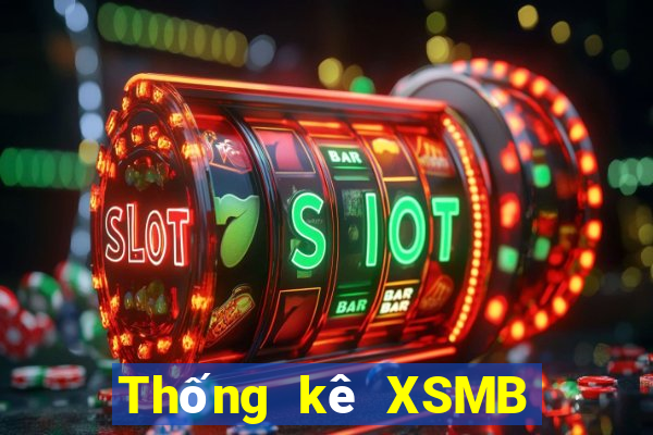 Thống kê XSMB ngày 21