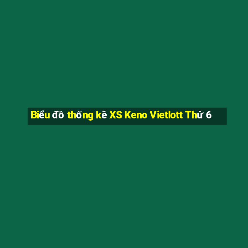 Biểu đồ thống kê XS Keno Vietlott Thứ 6