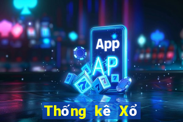 Thống kê Xổ Số đắk lắk ngày 20