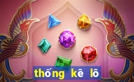 thống kê lô gan miền trung