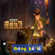 thống kê lô gan miền trung