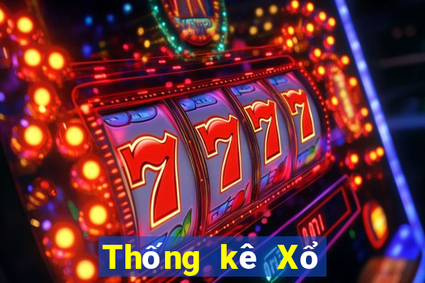 Thống kê Xổ Số vietlott ngày 16