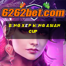 bảng xêp hạng asian cup