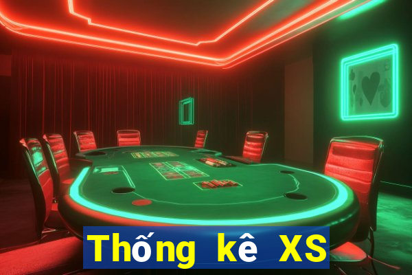 Thống kê XS Keno Vietlott ngày 11