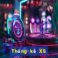 Thống kê XS Keno Vietlott ngày 11