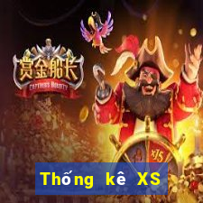 Thống kê XS Keno Vietlott ngày 11