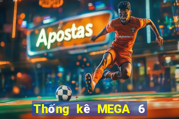 Thống kê MEGA 6 45 ngày 18