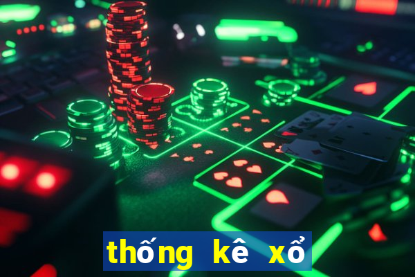 thống kê xổ số vũng tàu minh ngọc