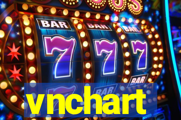 vnchart