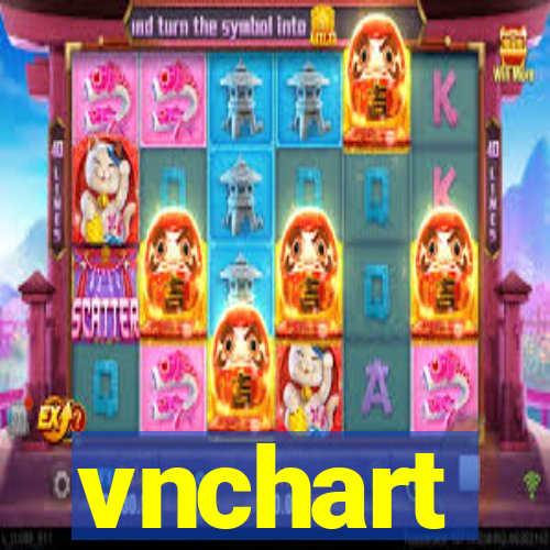 vnchart