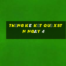 THỐNG KÊ KẾT QUẢ XSTN ngày 4