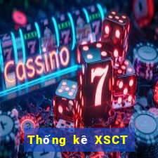 Thống kê XSCT Thứ 6