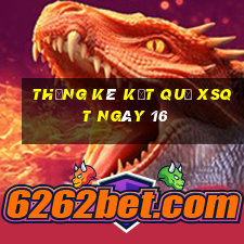 THỐNG KÊ KẾT QUẢ XSQT ngày 16